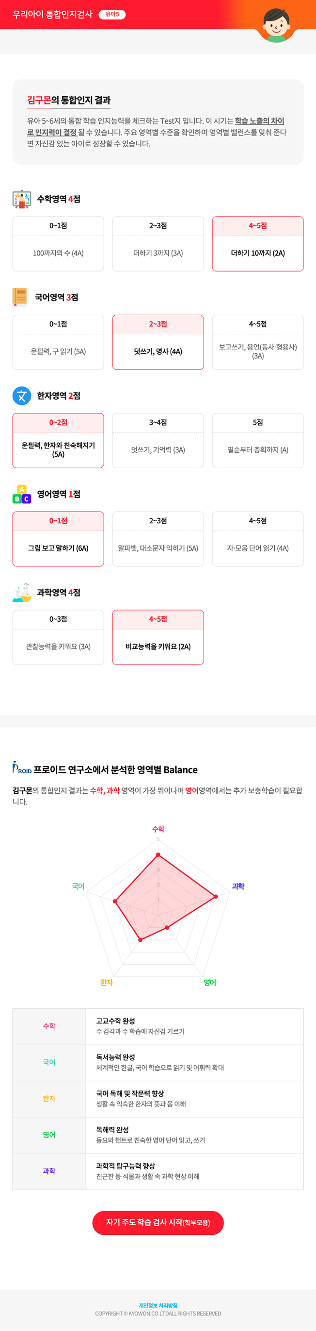 결과 예시 이미지